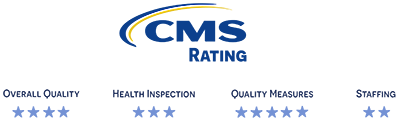 CMS Ratings 12-25